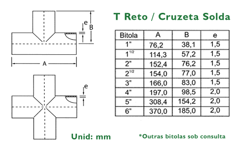 Description Image