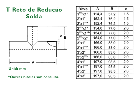 Description Image